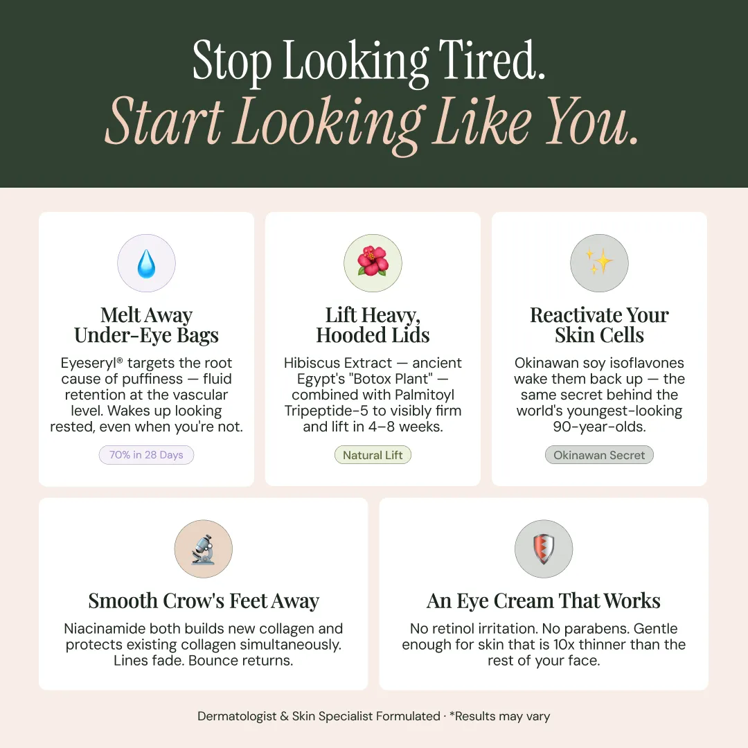 Noor InstaLift Eye Cream