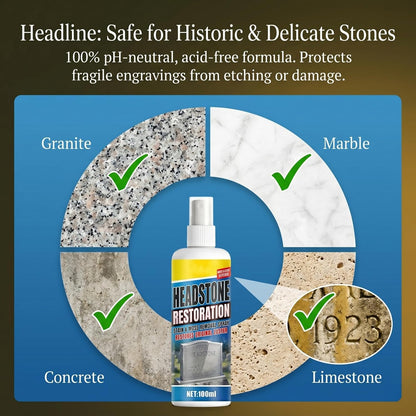 StoneRestore Spray—Restore the Stone Renew the Memory