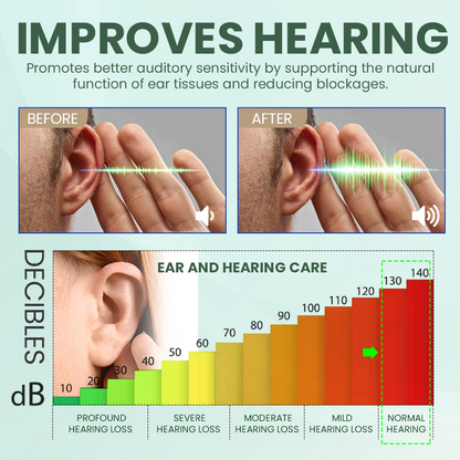 Ear Care Drops – Plant-Based Formula | FDA-Registered