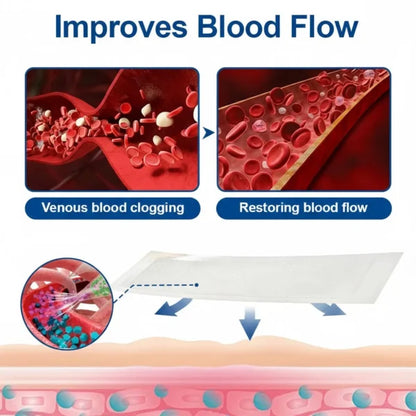 VeinEase Microneedle Care Patch