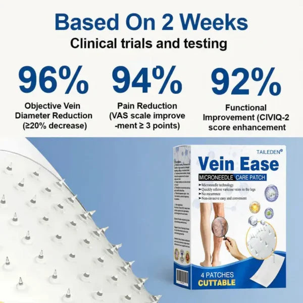VeinEase Microneedle Care Patch